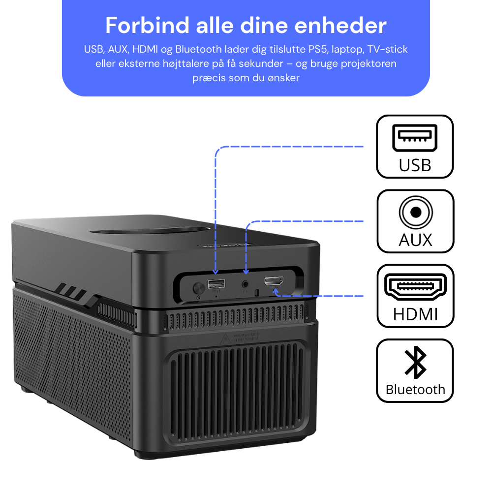 Visual Pro Projektor – 1080P Mini Projektor med Apps, Op til 200” Billede & WiFi6